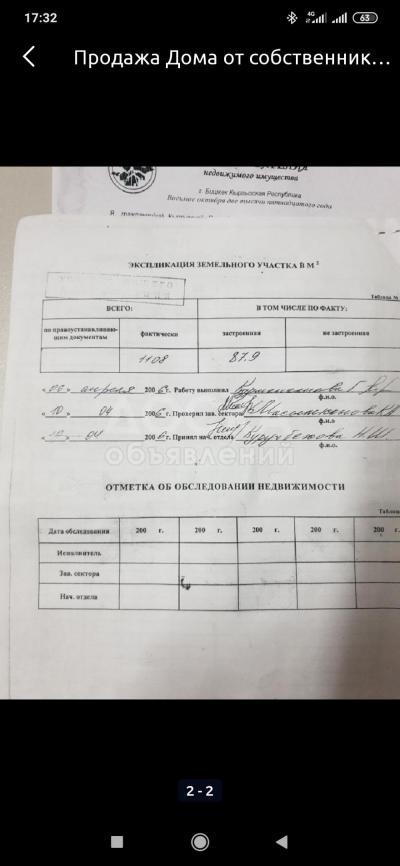 Продаю участок под строительство, 12 соток Айни/Джунусалиева.