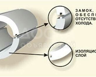 Термоскорлупа! Термоизоляция труб! ! Лучшее решение для утепления коммуникаций и труб!!!"Фирма Михалыч"
