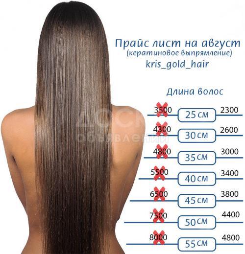 Акция! Бикератиновое восстановление (выпрямление) волос