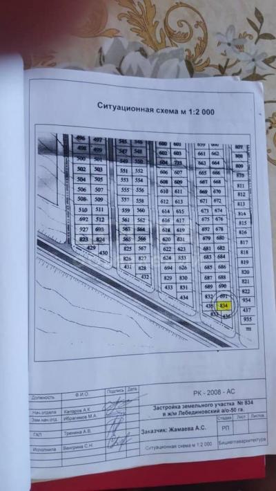 Продаю участок под строительство, 4 соток Рухий Мурас, улица Рухий Мурас 8.