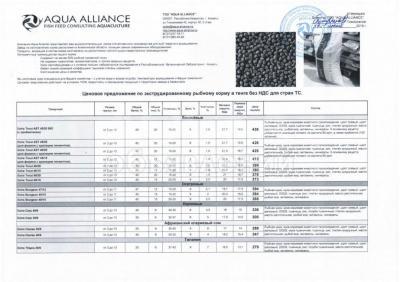 Корма для форели