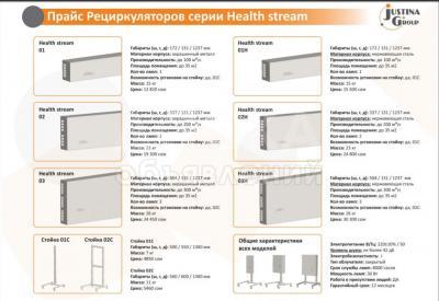 Рециркулятор Health stream - уничтожает коронавирус за 25 секунд