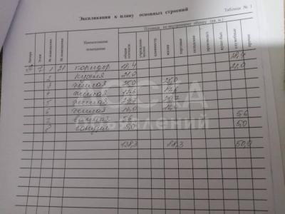Продаю 4-комнатную квартиру, 138.6кв. м., этаж - 7/10, Орозбекова 1.