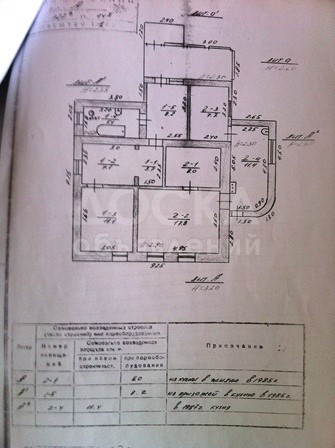 Продаю дом 5 комн+кух.гараж,2 вида отопления,5 соток