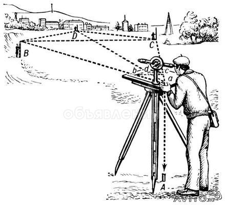 Услуги Геодезиста