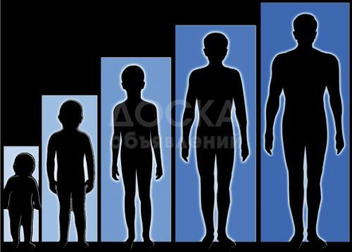 Витамины для РОСТА