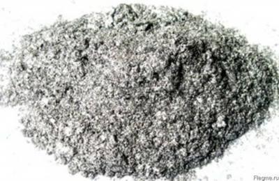 Алюминиевая пудра ПАП-1.