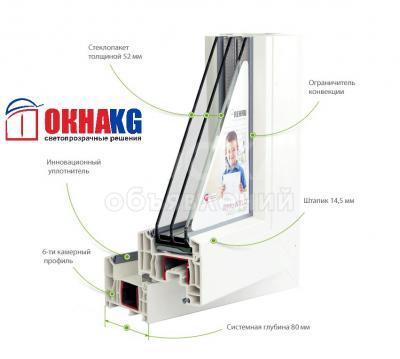 ⓿❼❼⓿❺❺❶⓿❷❶ Дарья  Замер+Договор = Скидка 3 %
При заключении договора в день замера, вы получаете скидку 3%*.
*Скидка предоставляется только на изделие из ПВХ-профиля (Rehau)