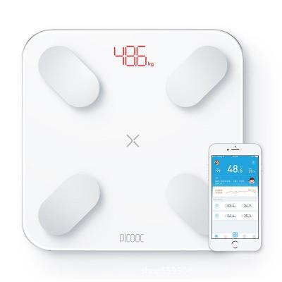 Умные Весы от Picooc уже в Бишкеке.