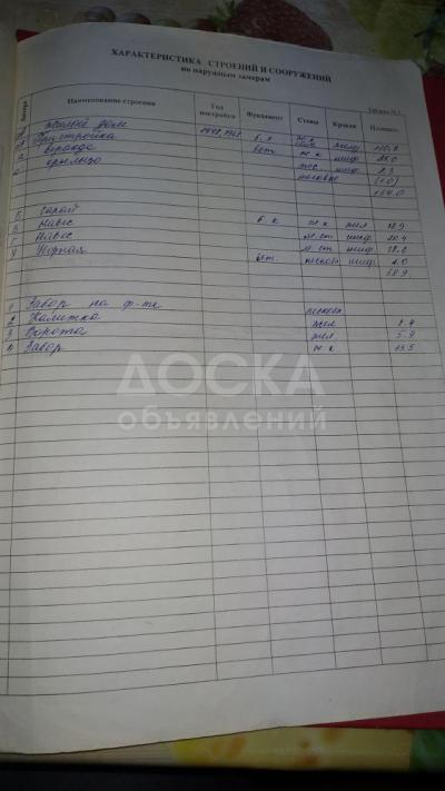 Продаю дом 8-ком. 154кв. м., этаж-1, 5-сот., стена кирпич, Карпинка-Ж.Жоллу переулок Никитина.