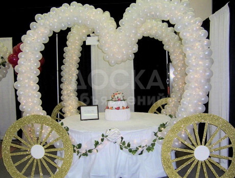 Красивое оформление праздников шарами