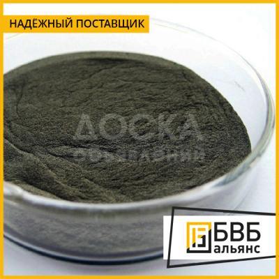 Порошок никелевый
