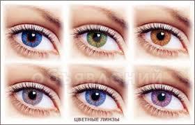 Корейские линзы