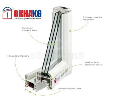 ⓿❼❼⓿❺❺❶⓿❷❶ Дарья  Замер+Договор = Скидка 3 %
При заключении договора в день замера, вы получаете скидку 3%*.
*Скидка предоставляется только на изделие из ПВХ-профиля (Rehau)
