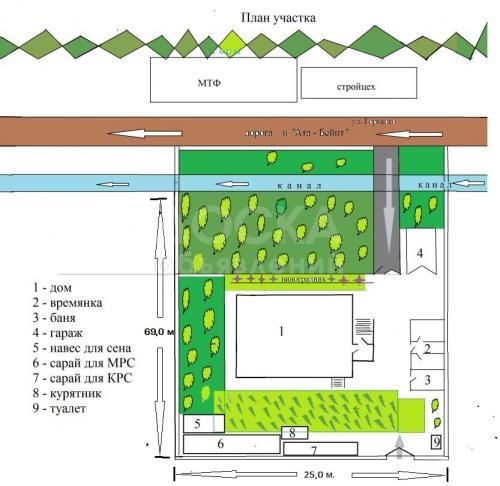 Продаю дом 5-ком. 120кв. м., этаж-2, 18-сот., стена кирпич, Экологически чистый р-н, с. Воронцовка, Аламединский р-н.