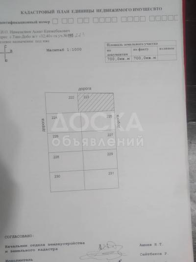 Продаю участок под строительство, 7.5 соток Таш-Дебе.