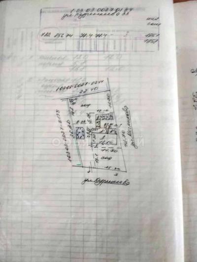 Продаю участок под строительство, 8.4 соток Куреенкеева/ Мечникова.