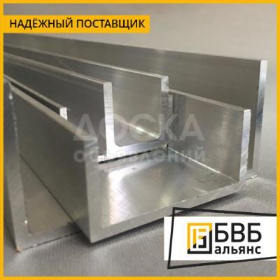 Швеллер оцинкованный