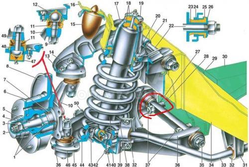 Ремонт Ходовой Вашего АВТО!