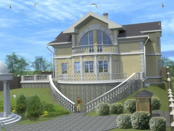 Архитектурное проектирование