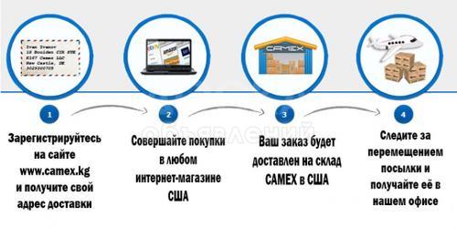 Camex.kg (доставка и покупка товаров из США)