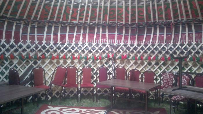 Аренда юрты бишкек-чуй