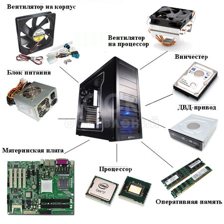 Компьютерный магазин KgCompany!