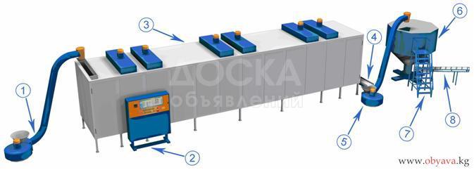 Продаю производственные оборудование для производство китлапа и макароны