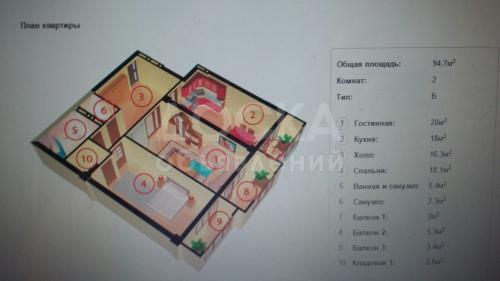 Продаю квартиру 2-ком., 94.7кв. м., этаж - 4/10, Ахунбаева - Абая,