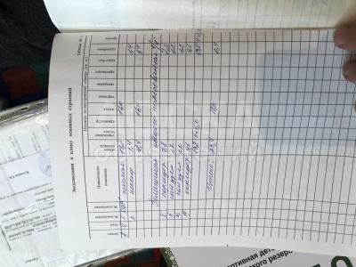 Продаю 1-комнатную квартиру, 18кв. м., этаж - 5/5, Ибраимова (Правда) 181.