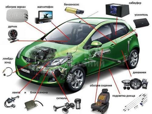 Компьютерная диагностика,автоэлектрика,чистка топливной системы,инжектора,компьютерная диагностика.сварочные работы.