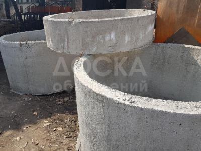 ЖБИ изделия от производителя