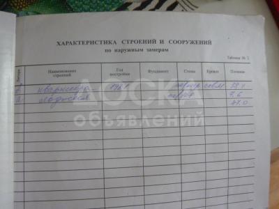 Продаю 1-комнатную квартиру, 30кв. м., этаж - 5/5, Турусбекова/Боконбаева.