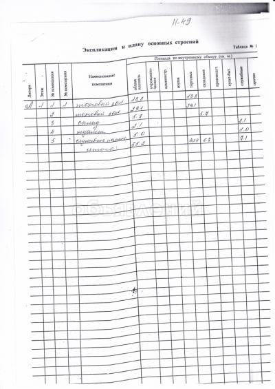 Продаю помещение свободного назначения 55.2кв. м., ул.Шамшинская.