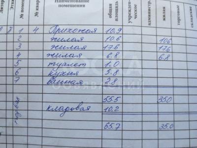 Продаю 3-комнатную квартиру, 65кв. м., этаж - 2/2, в микрорайоне Кызыл-Аскер (Верхний).