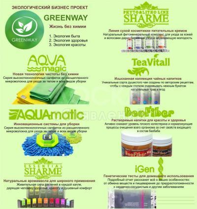 Продукция компании Greenway