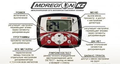 Металлоискатель Minelab X-Terra 505