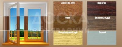 Цветные окна и двери из пластикового профиля BauPlast