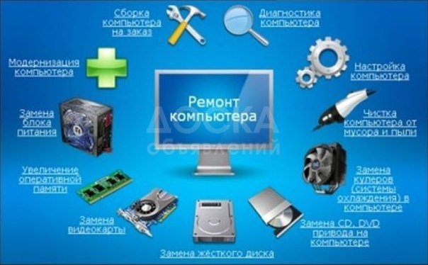 Ремонт Обслуживание Компьютерной технике, PS3 SONY WI-FI, Windows. Продажа, Настройка\Установка Серверов, восстановление Данных.