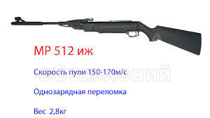 пневматика