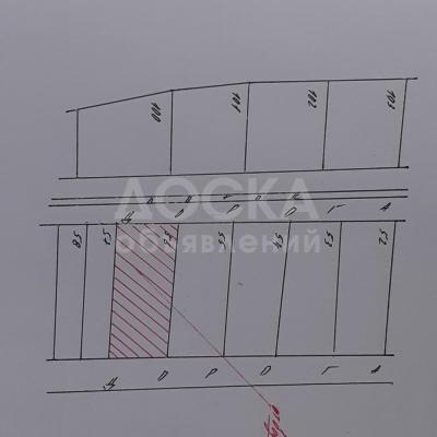 Продаю участок под строительство, 5 соток , село Арашан.