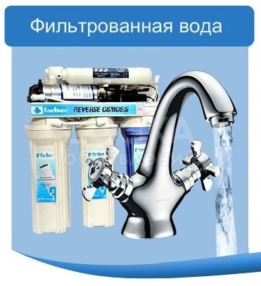 Финские фильтры для очистки воды