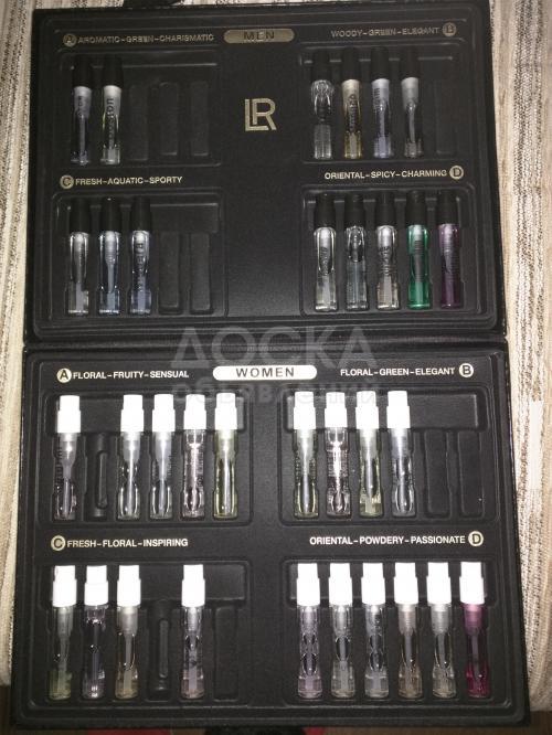 Акция. Парфюмерный бокс.