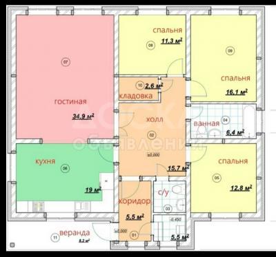 Продаю дом 4-ком. 130кв. м., этаж-1, 10-сот., стена кирпич, Ново-Покровка центр.