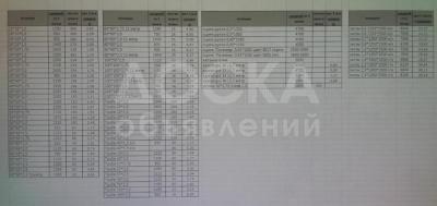 Стройматериалы