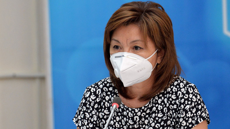 Айнура Кутманова