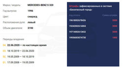 «Мерседес S 320» заехал за стоп-линию и не пропустил пешехода на зебре. Видео «Мерседес S 320» заехал за стоп-линию и не пропустил пешехода на зебре. Видео