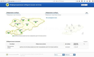 Читатель жалуется, что сайт информационной избирательной системы не работает <b><i>(фото)</i></b>