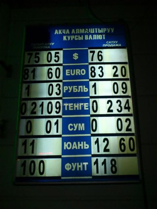 Почему комбанки спешат перевести доллары по курсу 76 сомов, когда правительство обещает им поставить средний курс на январь 2015 года? - читатель