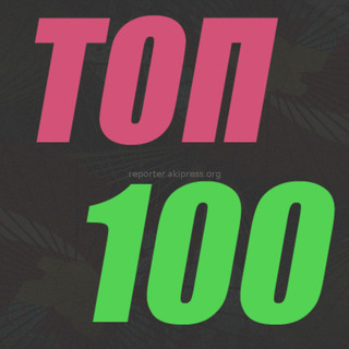 <b>ТОП-100 сообщений</b> читателей, которые были самыми посещаемыми в 2015 году